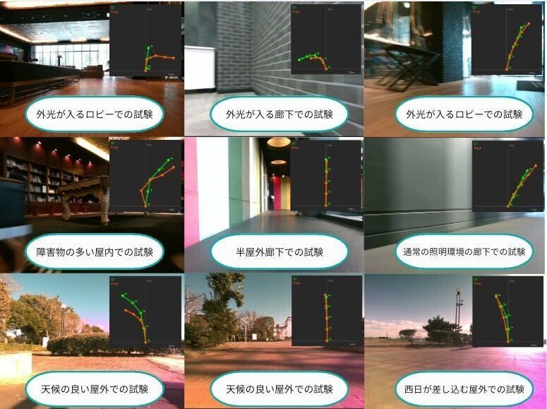 ARIA の画面イメージ