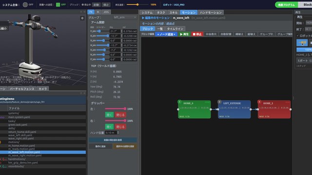 統合操作画面の画面