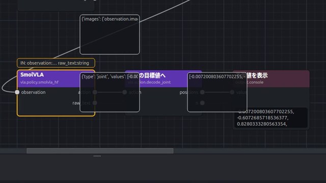 VLAモデル連携（BlockPy経由）の画面