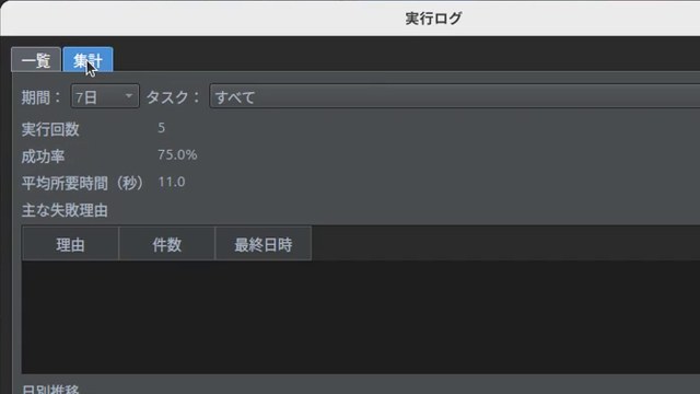 実行履歴の検索・集計の画面