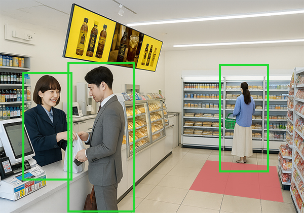 従来型AIの認識の様子