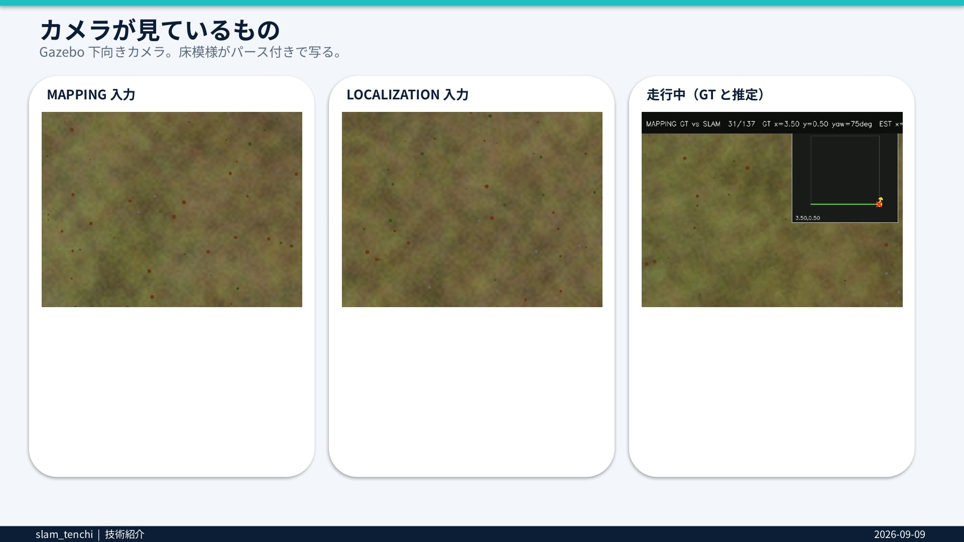 Gazeboの下向きカメラが捉えた床模様。MAPPING入力・LOCALIZATION入力・走行中（Ground Truthと推定の重畳）の3例。床模様がパース付きで写っている