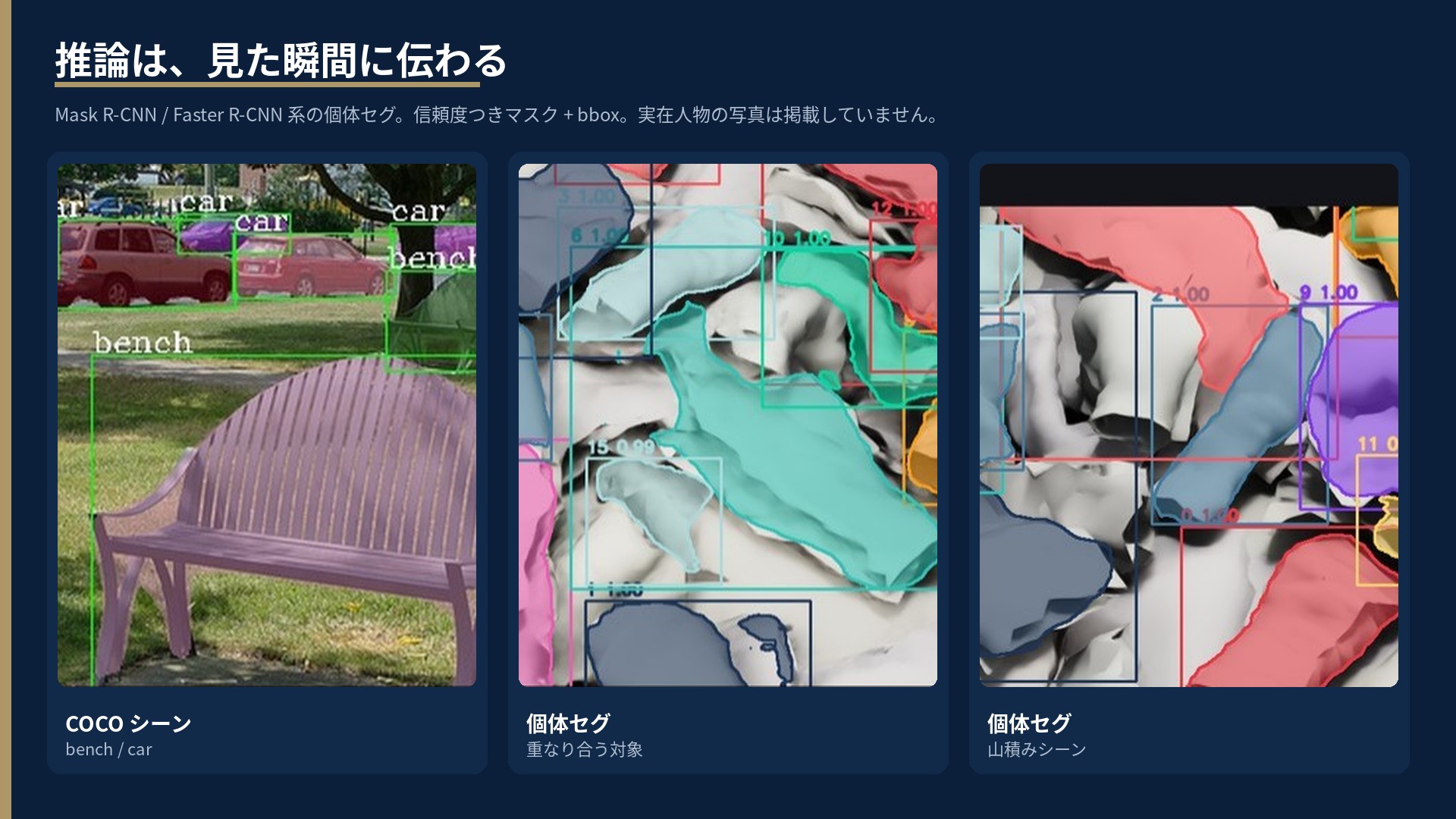 個体セグメンテーションの推論例。公園のベンチと車、重なり合う対象、山積みシーン。実在人物の写真は掲載していない