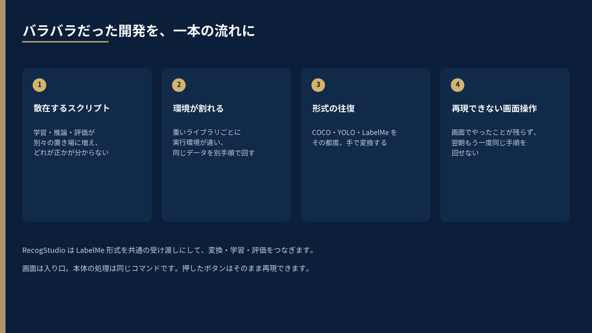 RecogStudio が解く4つの問題。散在するスクリプト、環境が割れる、形式の往復、再現できないGUI
